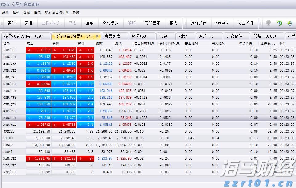 福建省首批数据企业名单公布