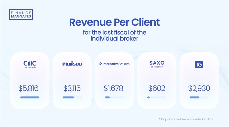 券商晨会精华 | 股市流动性充裕，有利于A股持续上涨