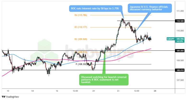 桂平市举行金田淮山丰收节暨农副产品产销对接活动