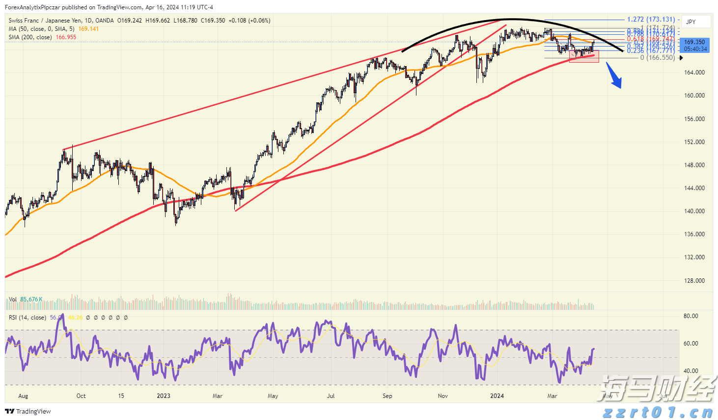 云南力促澜湄区域国家标准互联互通