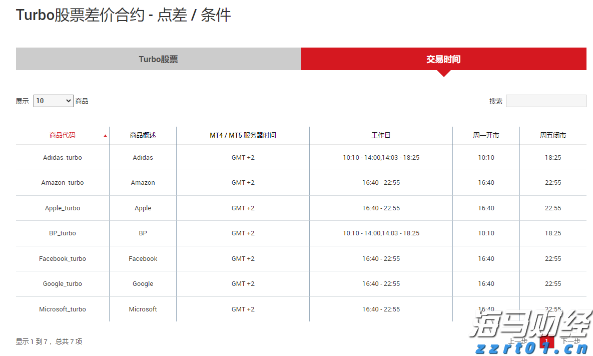 “稀客”紫背椋鸟到访福建