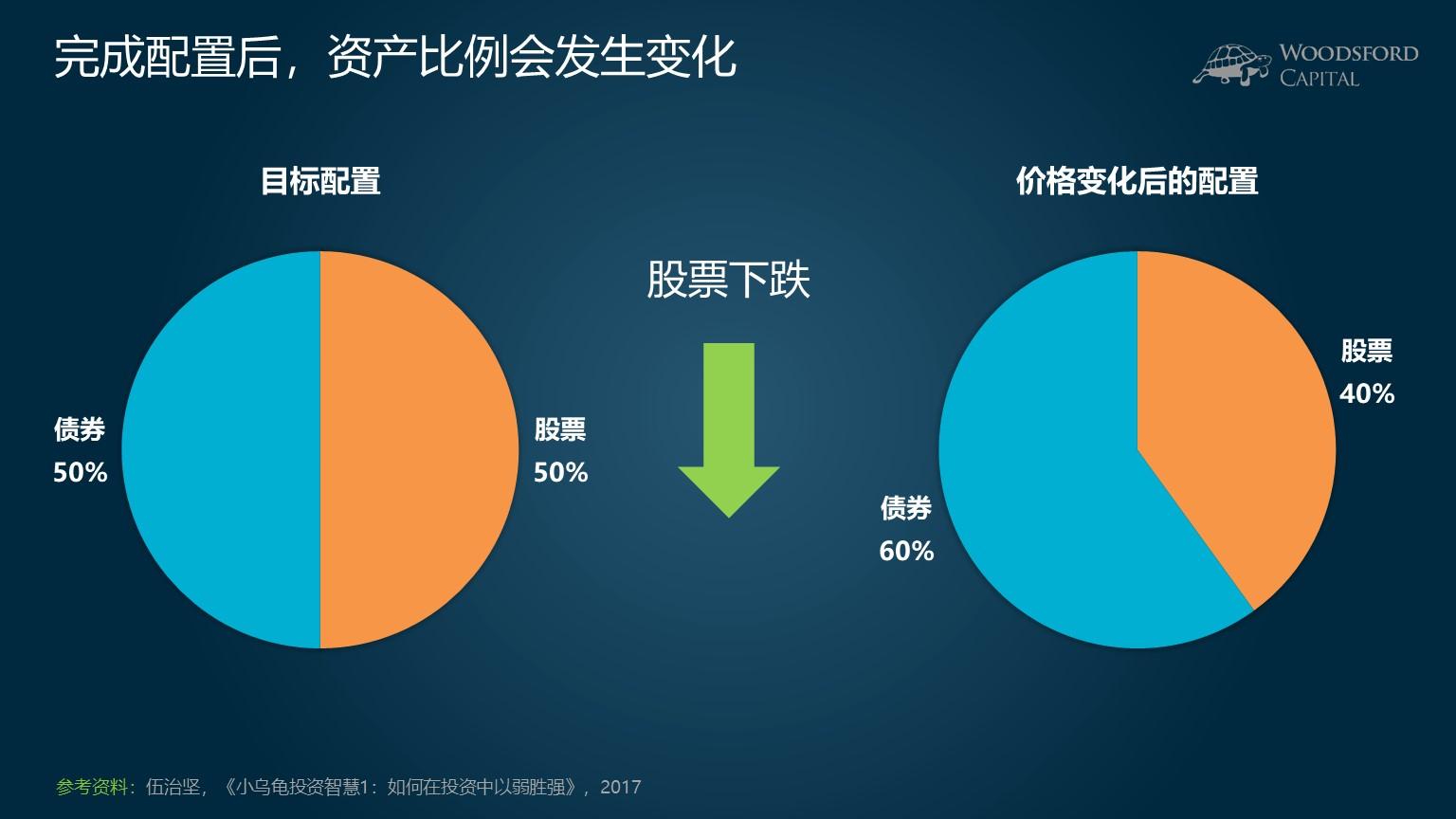 国家一体化算力网络京津冀枢纽张家口算力中心有望下月投运