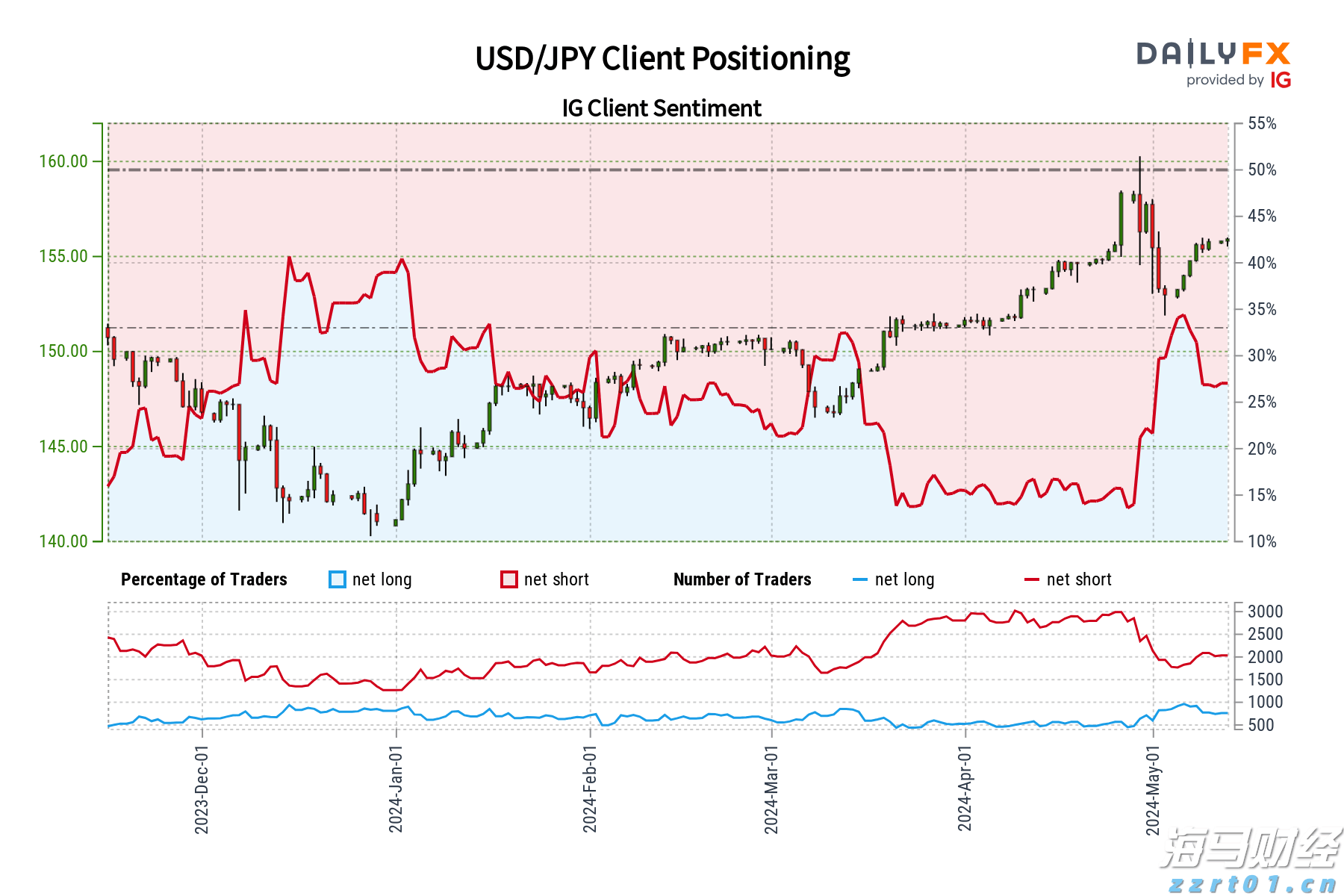 为梅州水上交通安全上“双保险”!梅州海事部门与气象部门签署合作协议