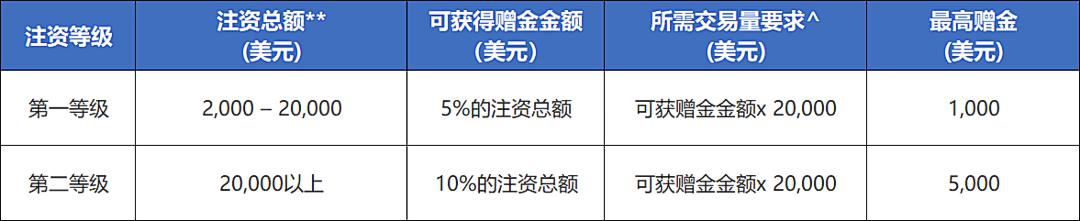 2024年全国铁路旅客发送量超43亿人次