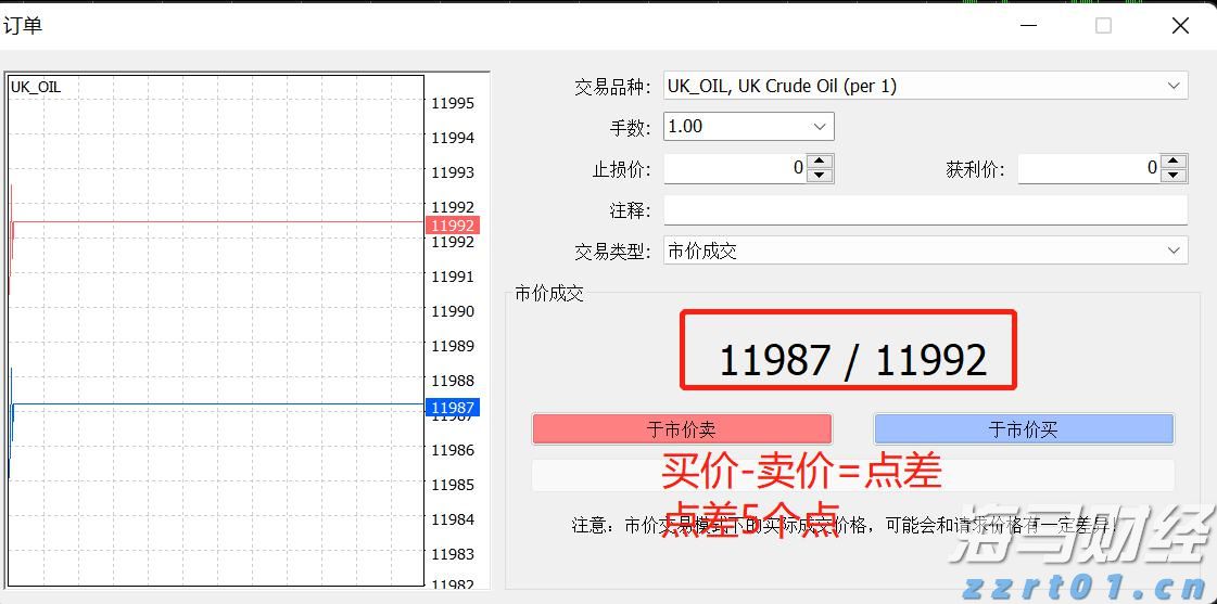 雅鲁藏布江水电项目启动，港股电力设备股迎来大涨，东方电气(01072)单日涨幅达65%