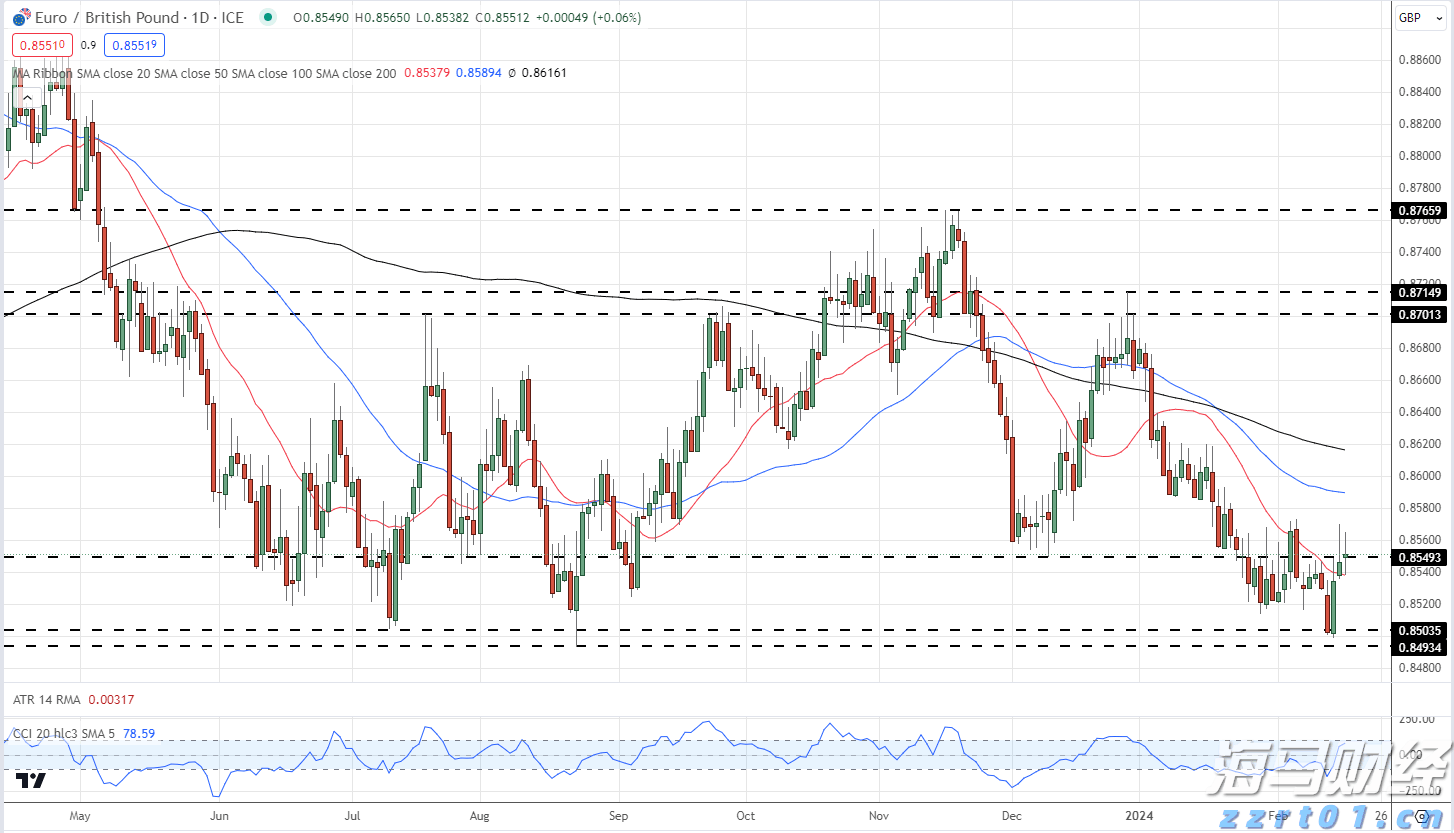 四川制止餐饮浪费专项行动成效显著
