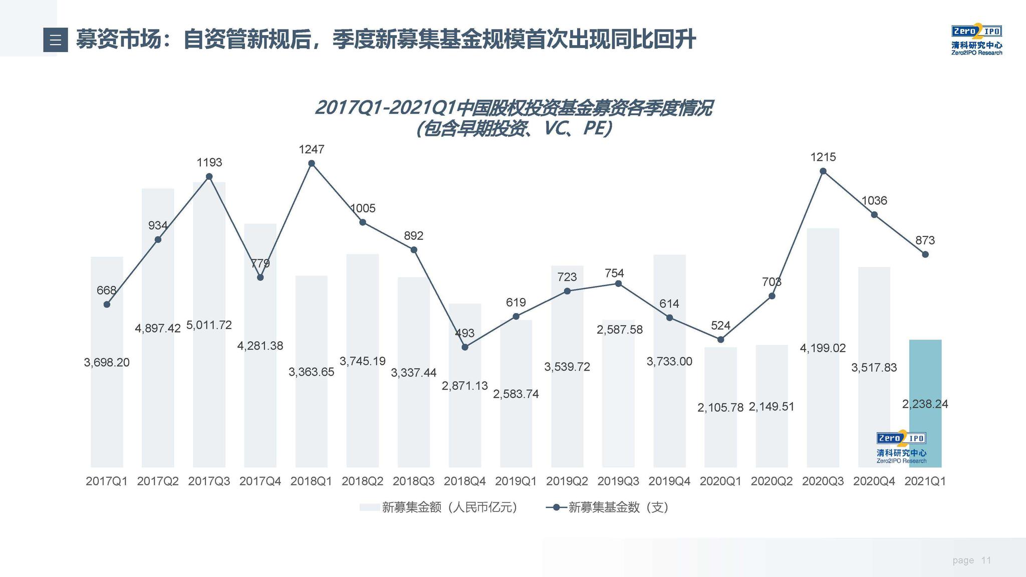 欧盟对俄原油精炼产品进口禁令将于明年一月生效，柴油市场得到缓解