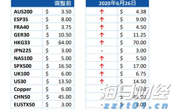 事关暑期校外培训！市教育局倡议：依法依规办学，共筑教育良好生态