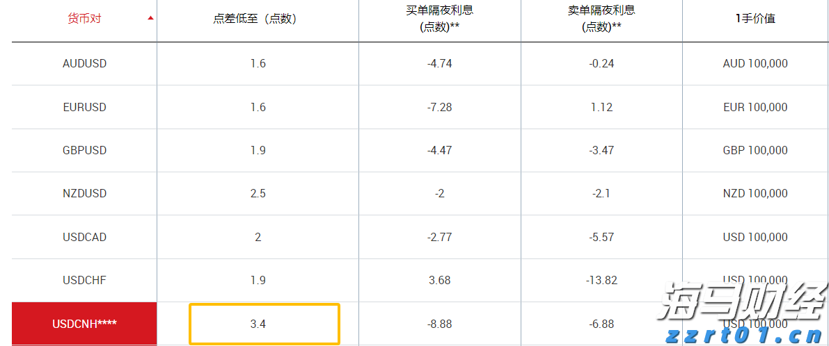 桂平市两条城区道路建成通车