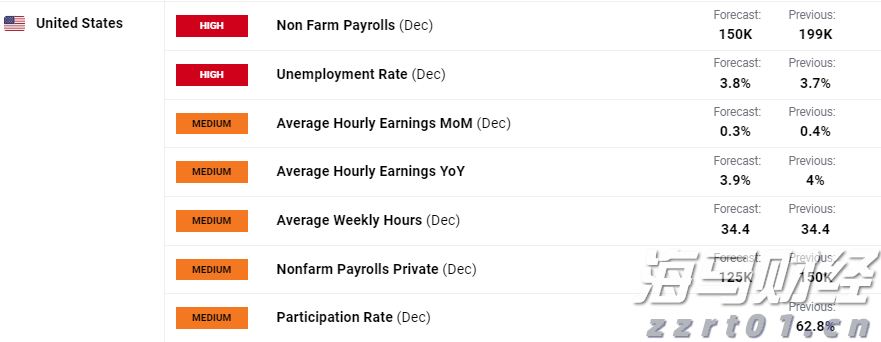 国家药监局综合司关于医疗器械强制性标准优化评估结果的公示