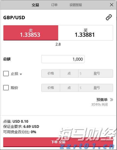 “科创”+金融的双向奔赴