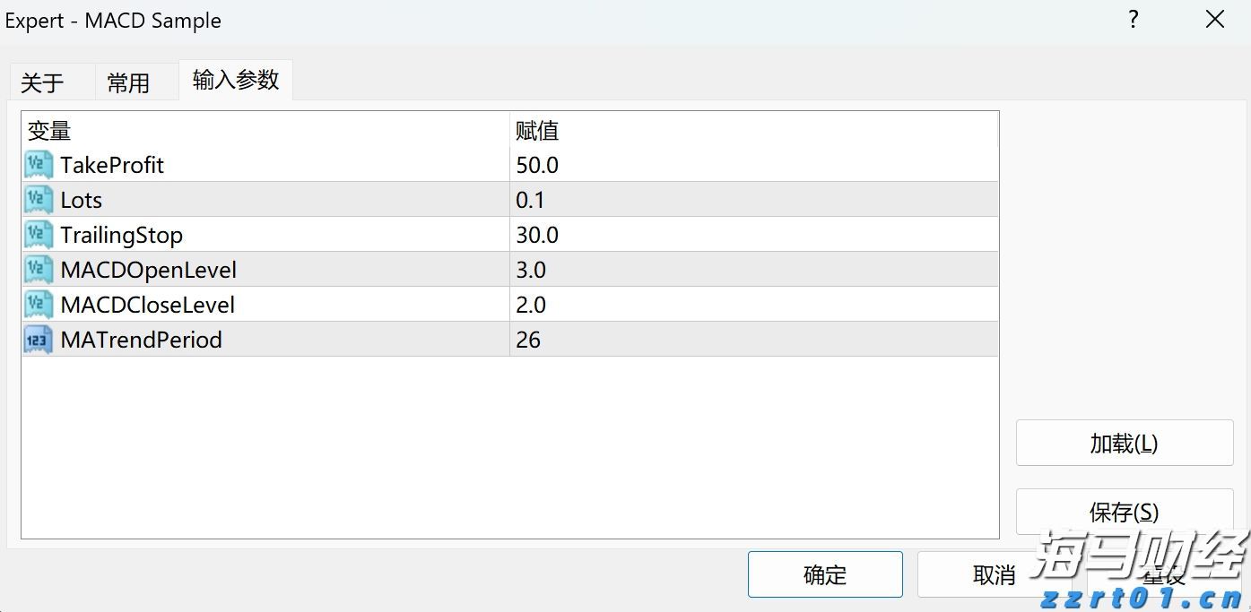 高盛(GS.US)计划以171亿美元投资全球冰淇淋巨头Froneri