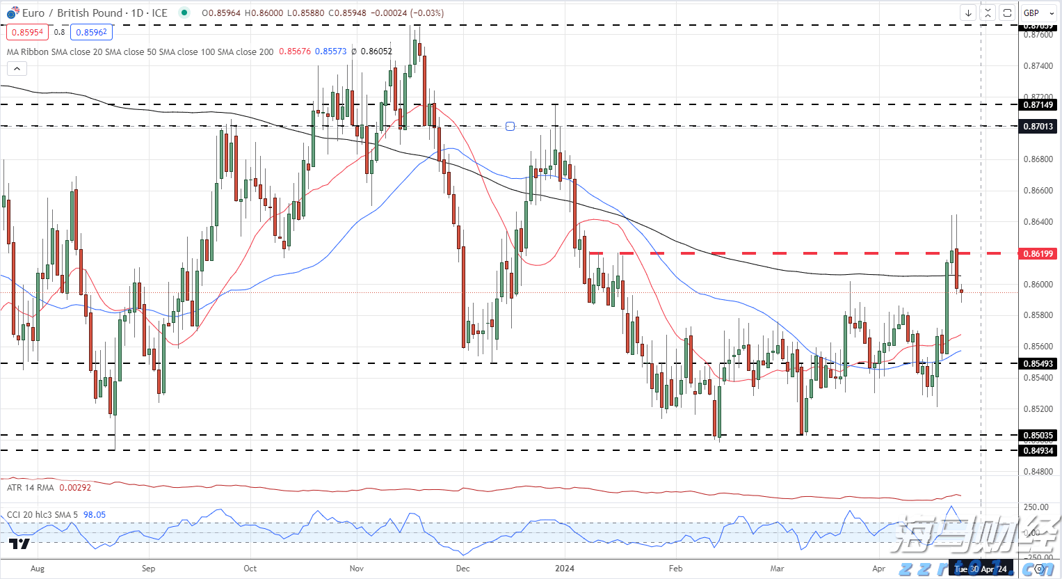 U23亚洲杯预选赛:中国队首战击败东帝汶队