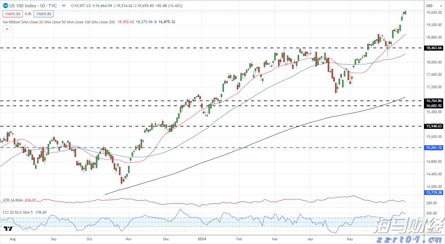 解锁“大国重器”建造密码！“相约文明 我爱珠海”系列活动首站举办