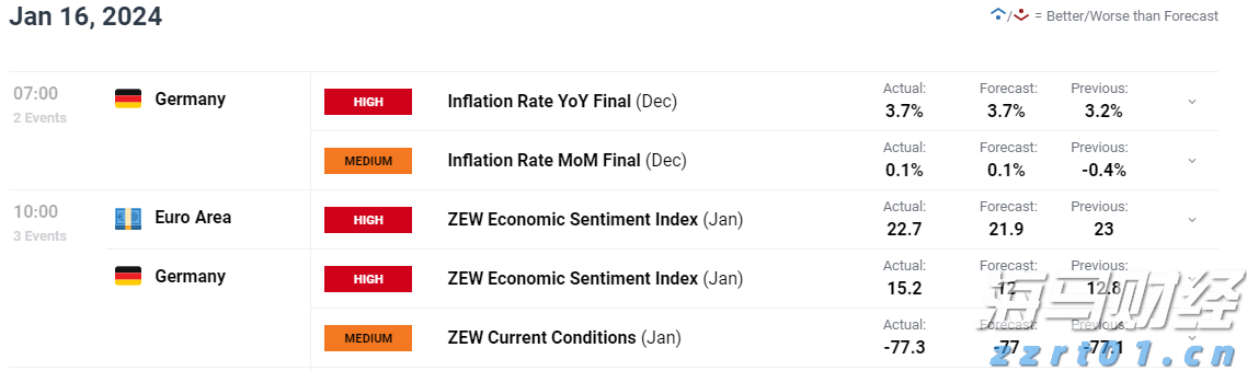 下半年女兵应征报名初选结果公布,快来自查