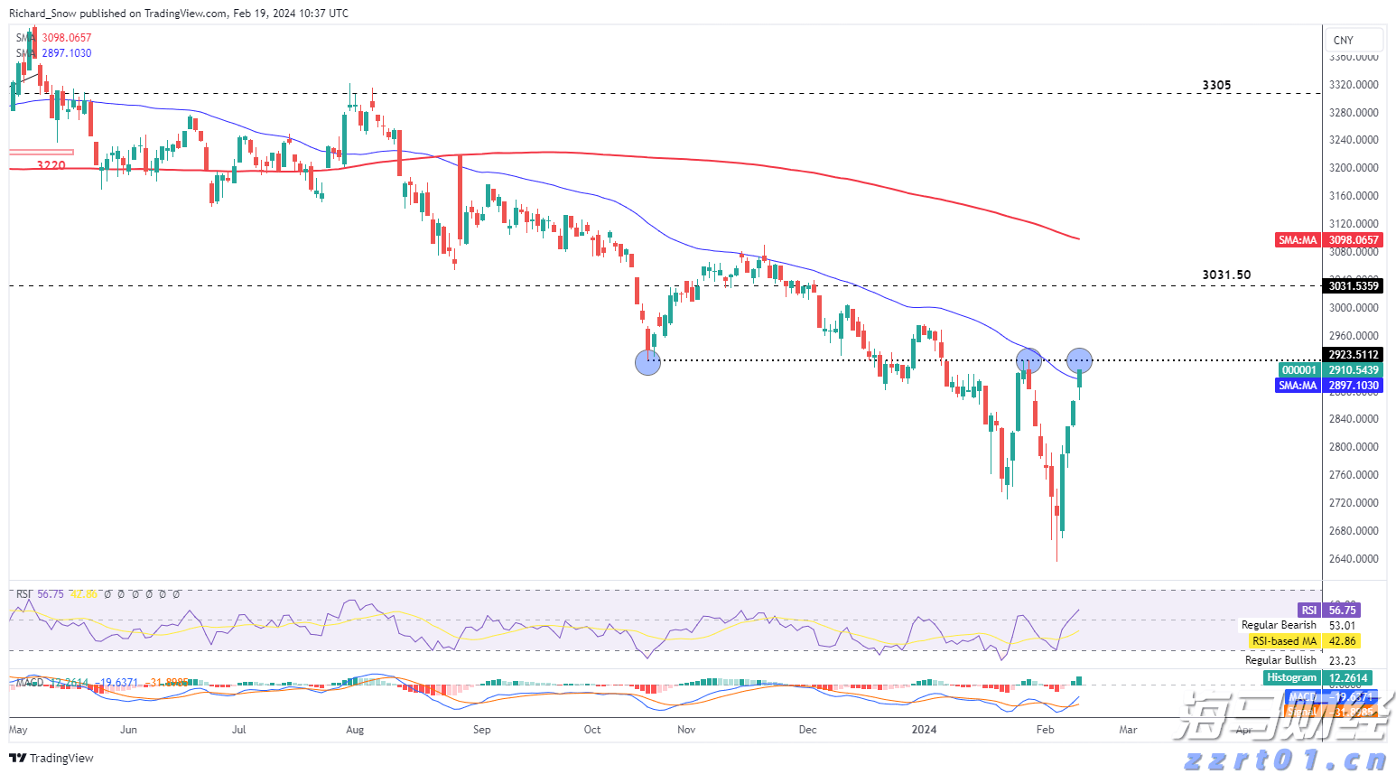 新兴产业崛起：海创会激活福建产业升级新动能
