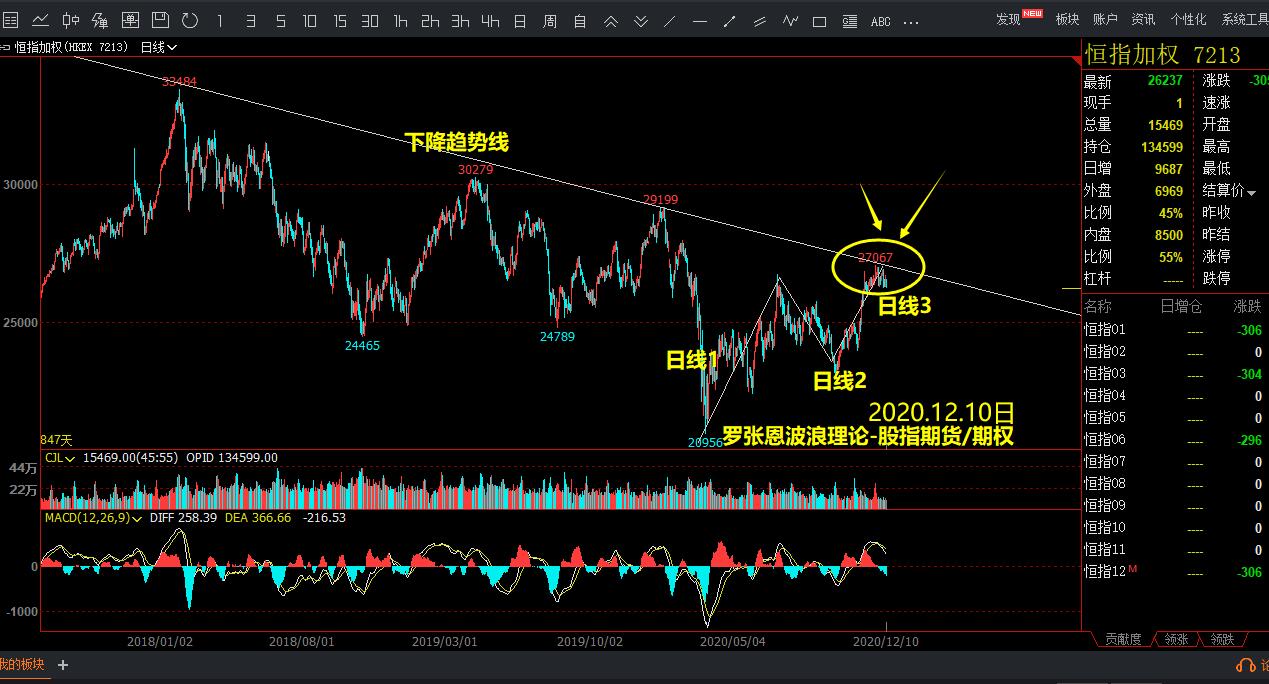 上海:他们,跟“大怪物”过年