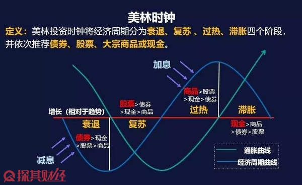 端午假期结束新一轮雨水来“消暑”
