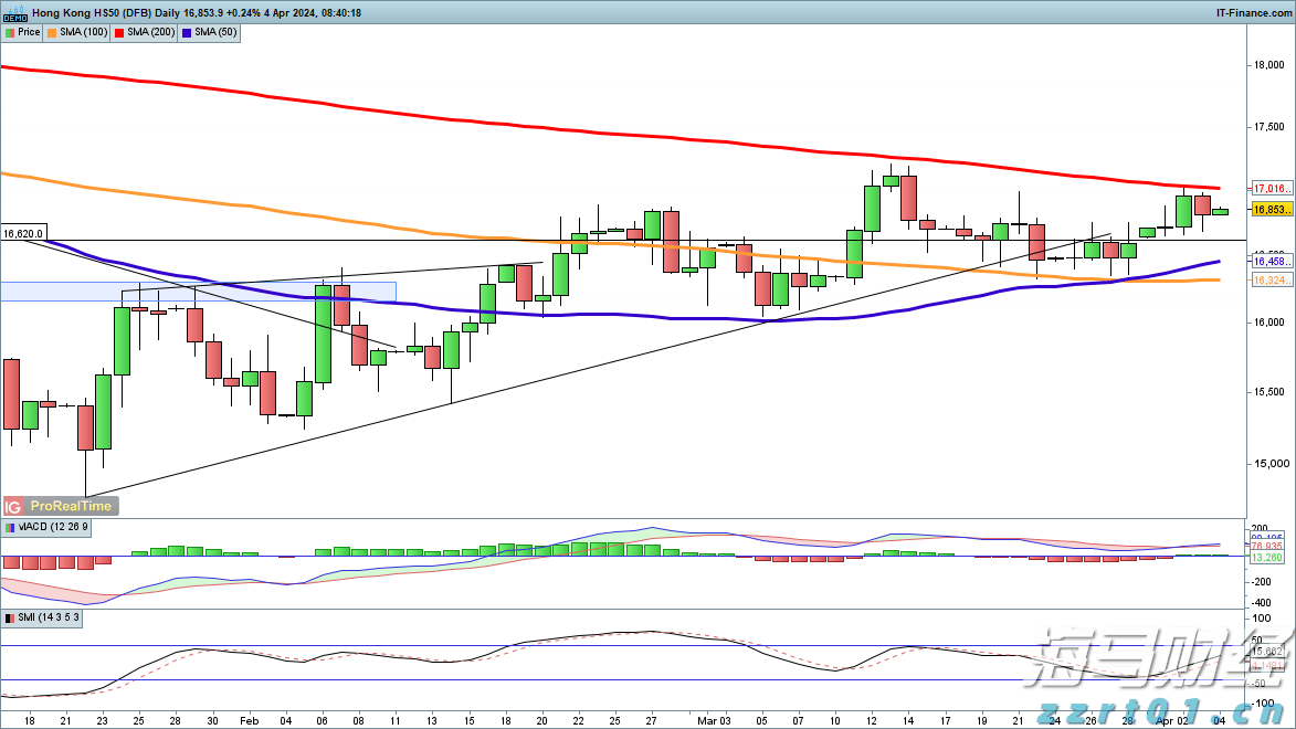 摩根士丹利:苹果(AAPL.US)应用商店收入7月加速增长,Epic诉讼未见负面影响