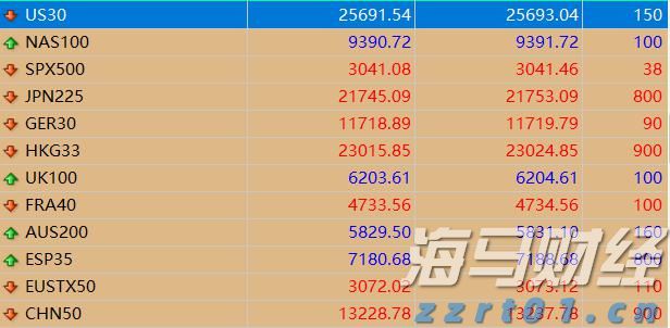 星巴克(SBUX.US)在华“卖身”背后的盈利困局：降本降价攻下沉还是坚守高端？