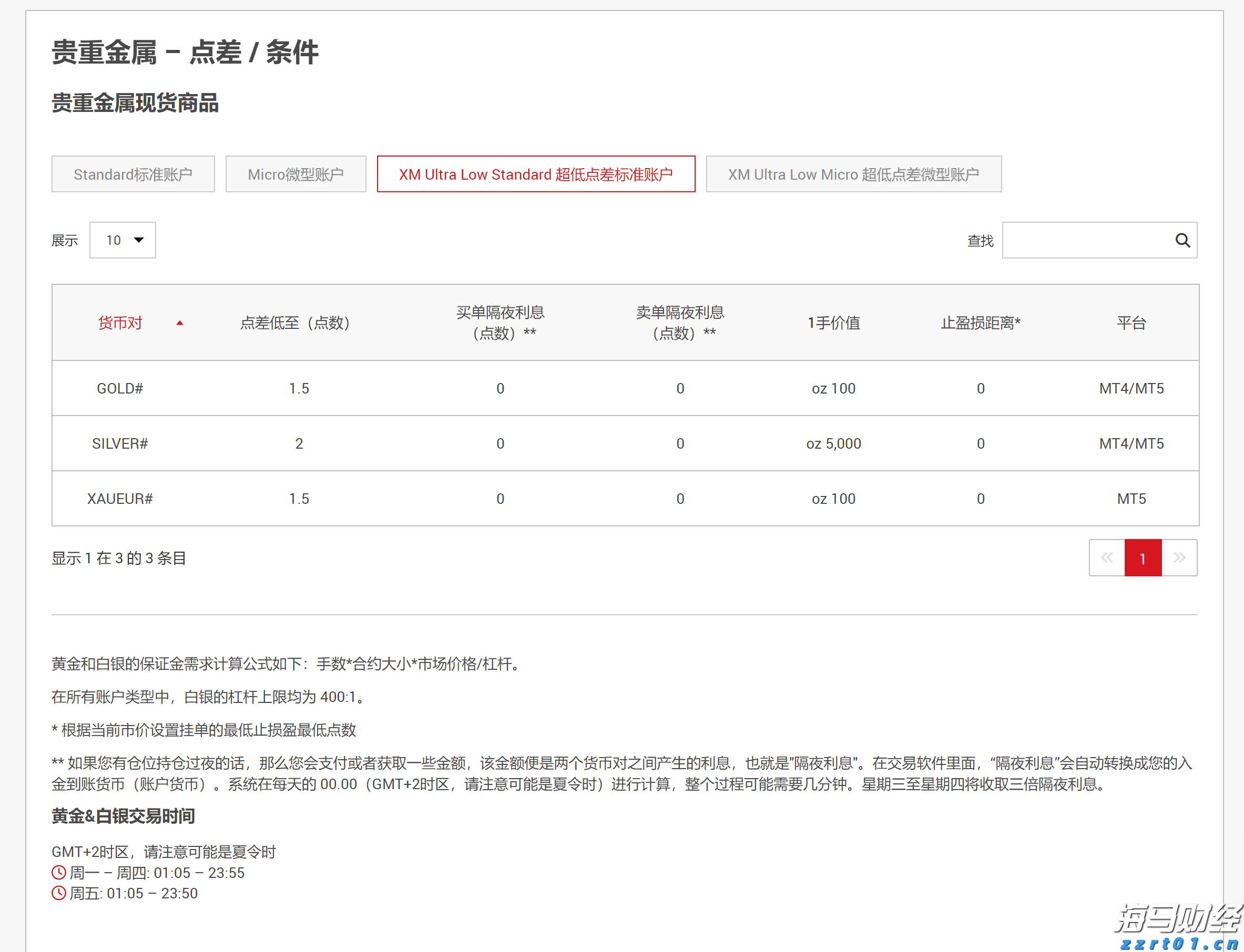 大圩镇：黄皮满枝头致富“黄金果 ”