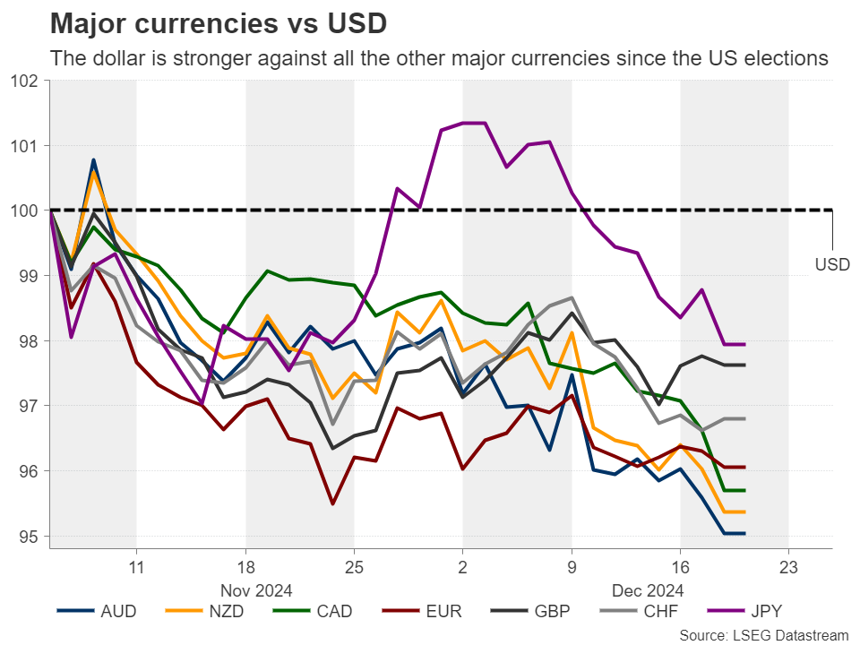 国家药监局综合司公开征求《药品生产质量管理规范