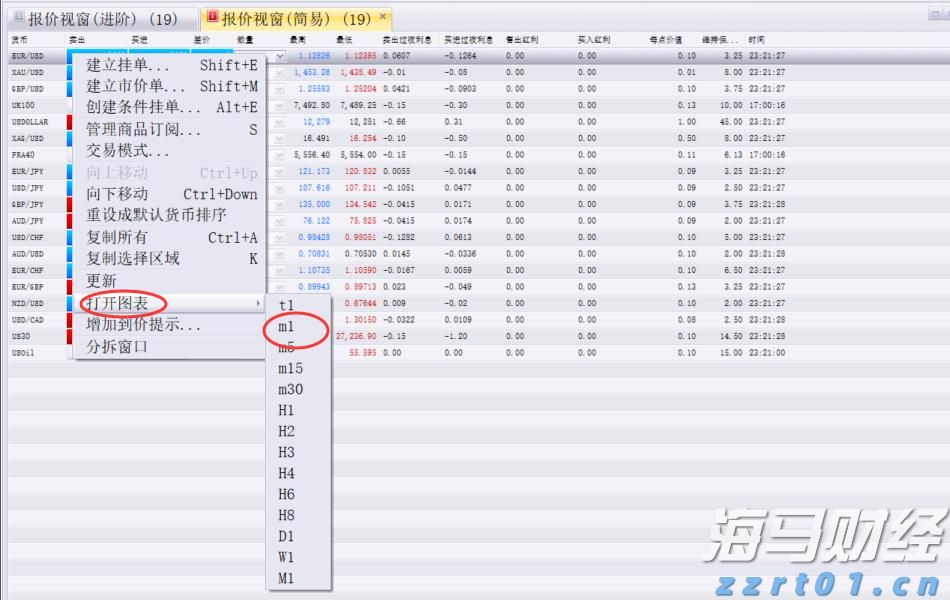今日15时梅州将启动防汛IV级应急响应