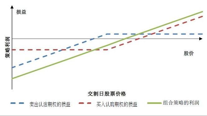 北水动向|北水成交净买入358.76亿 创历史单日新高 港股ETF及科技股成为抢手货