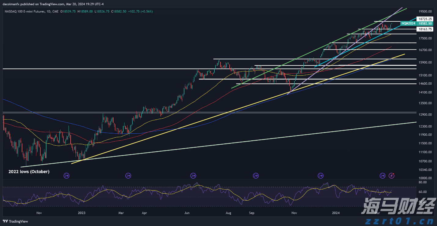 我市全力保障高考中考期间食品安全