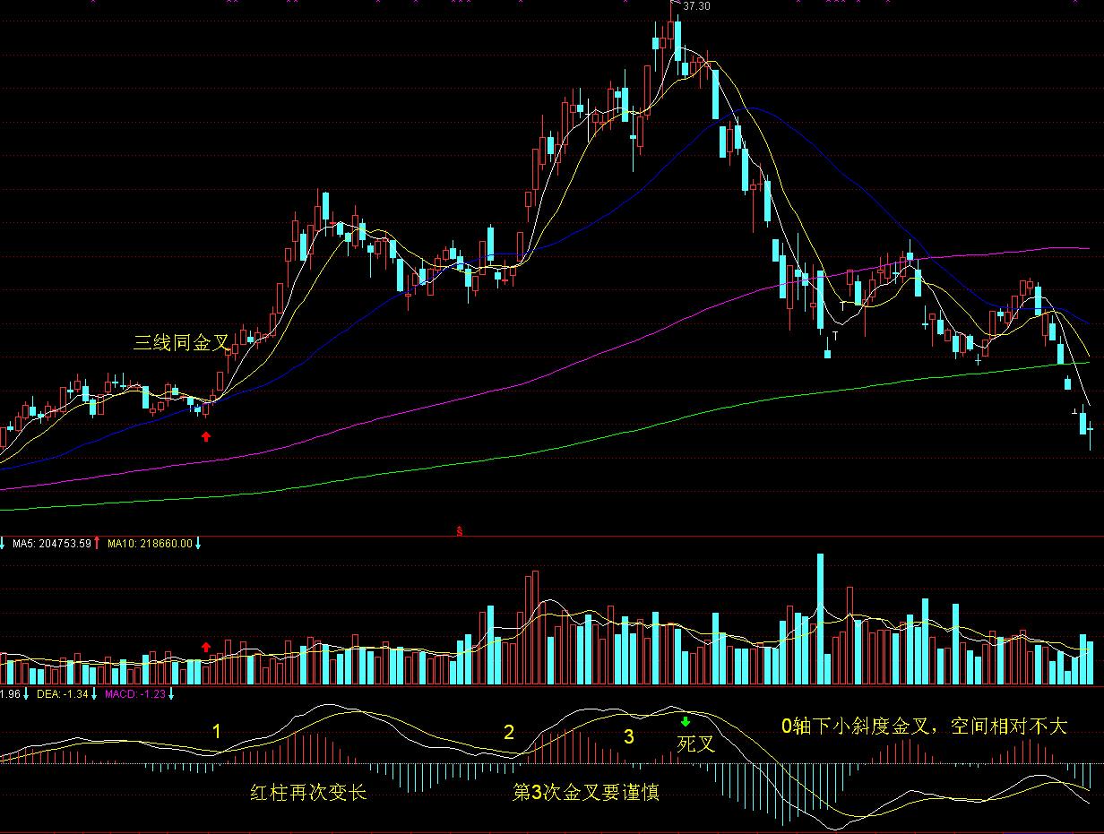 成都公积金中心一行到梅州考察调研