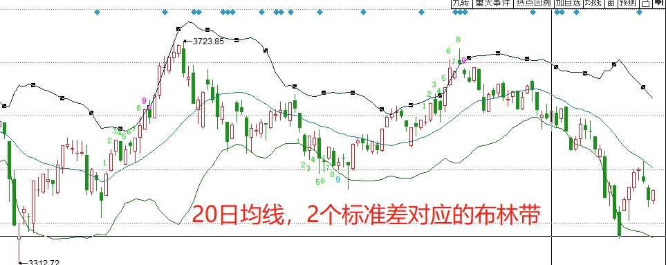 证监会就《上市公司治理准则(修订征求意见稿)》公开征求意见