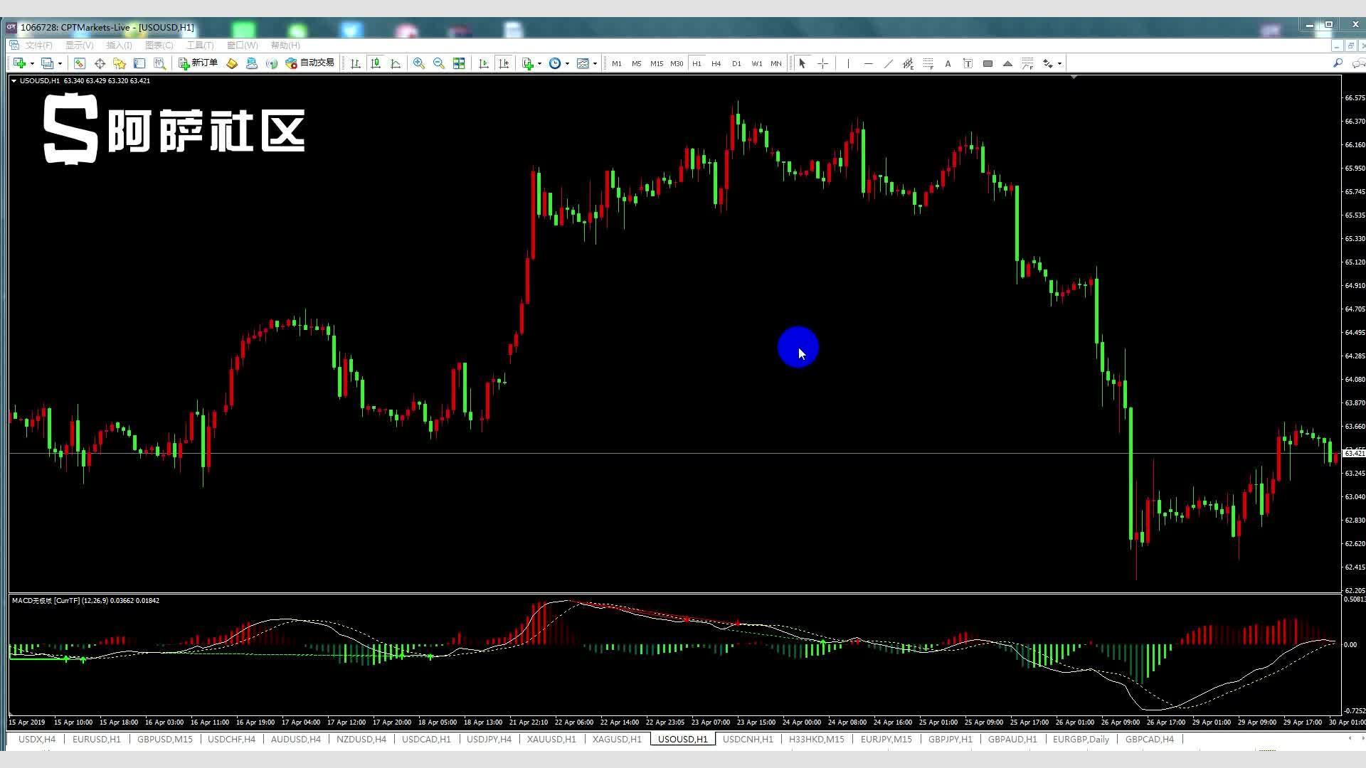 十五运会安保“百日行动”开展首周 广东刑事治安警情同比下降14.7%