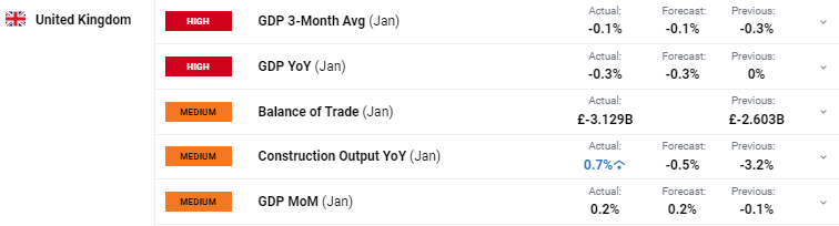 报告称美消费者警惕价格上涨 美媒：关税恐将“偷走”圣诞节