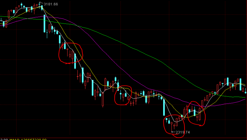 江门中微子实验运行取数，日均捕捉50—60个中微子