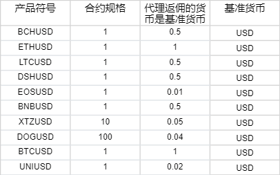张家口市19家企业亮相2025年廊坊经洽会