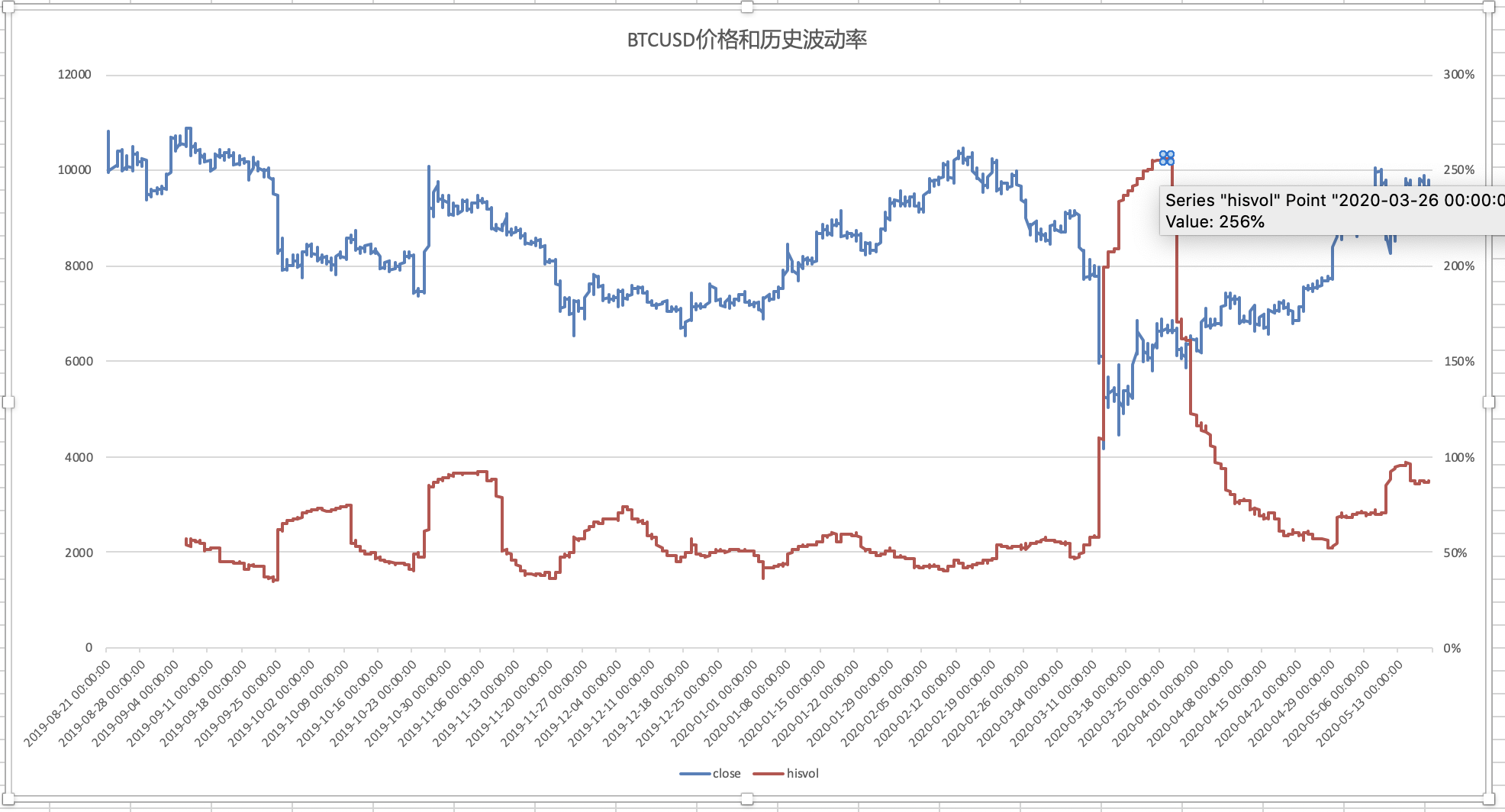 美国企业获益于税改 现金流大幅增长