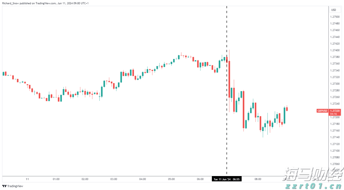 辽宁集中公示特殊食品注册备案信息
