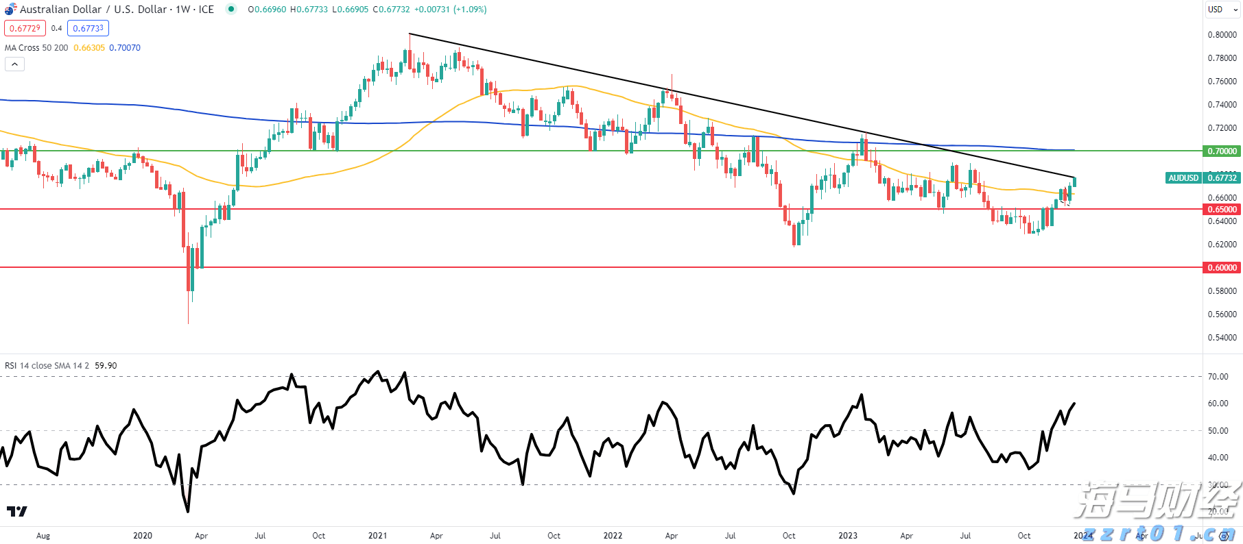 UASB污水处理工艺流程简图（uasb污水处理设计规范）