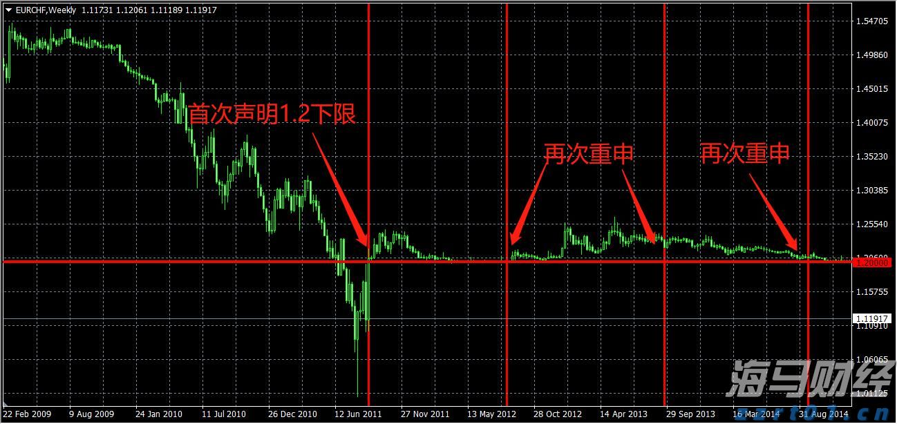 乘联分会：预计7月狭义乘用车零售约185万辆 新能源渗透率达54.6%
