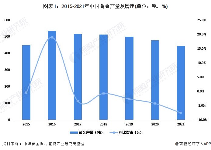 一客车利用粤澳两地牌藏匿走私燕窝被拱北海关查获