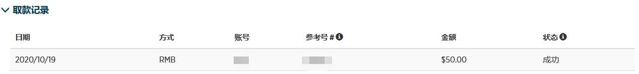 中国进出口银行前5个月投放对外贸易领域贷款4600亿元