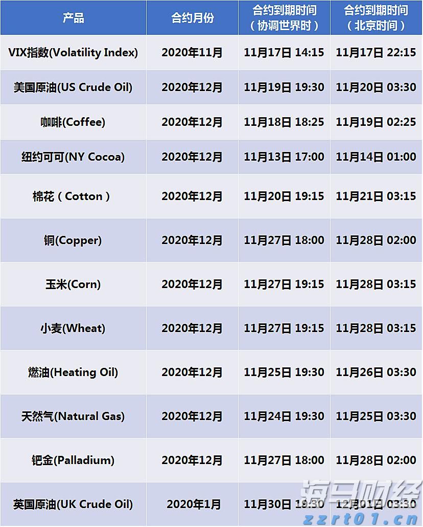 “轻享版”上市，泰康“健康有约”产品体系再升级
