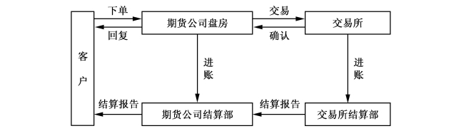 平南警方全力应对春节长假后办证高峰