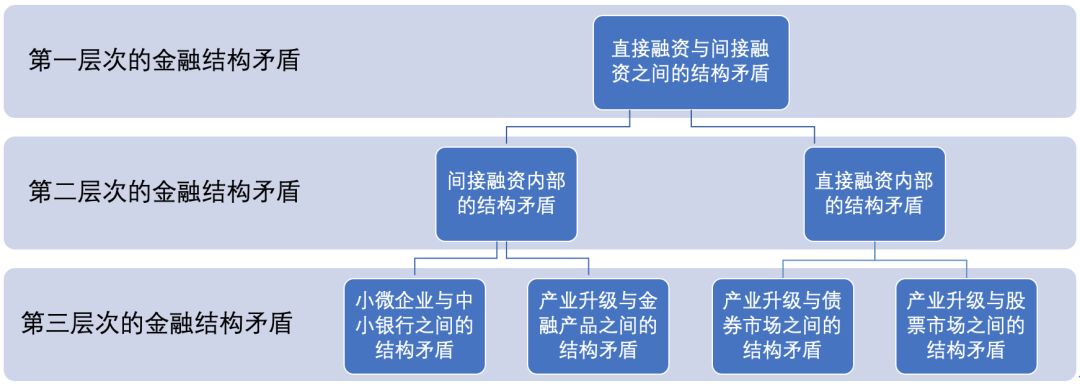 新一轮放心消费创建活动展开