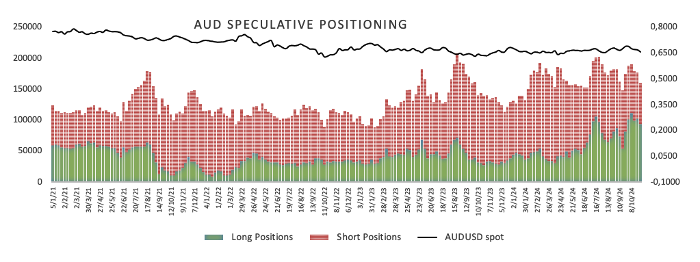 CINNO Research：2025年上半年全球AMOLED智能手机面板出货量达4.2亿片 同比微增0.2%
