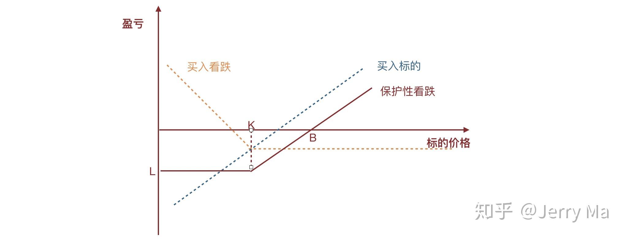 跃升全球保险业品牌价值第一位！中国平安蝉联BrandZ“最具价值全球品牌价值百强”