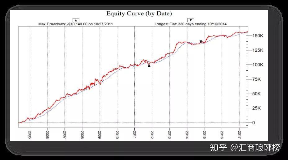 中成药废水的预处理流程及方法（制药废水的预处理方法）