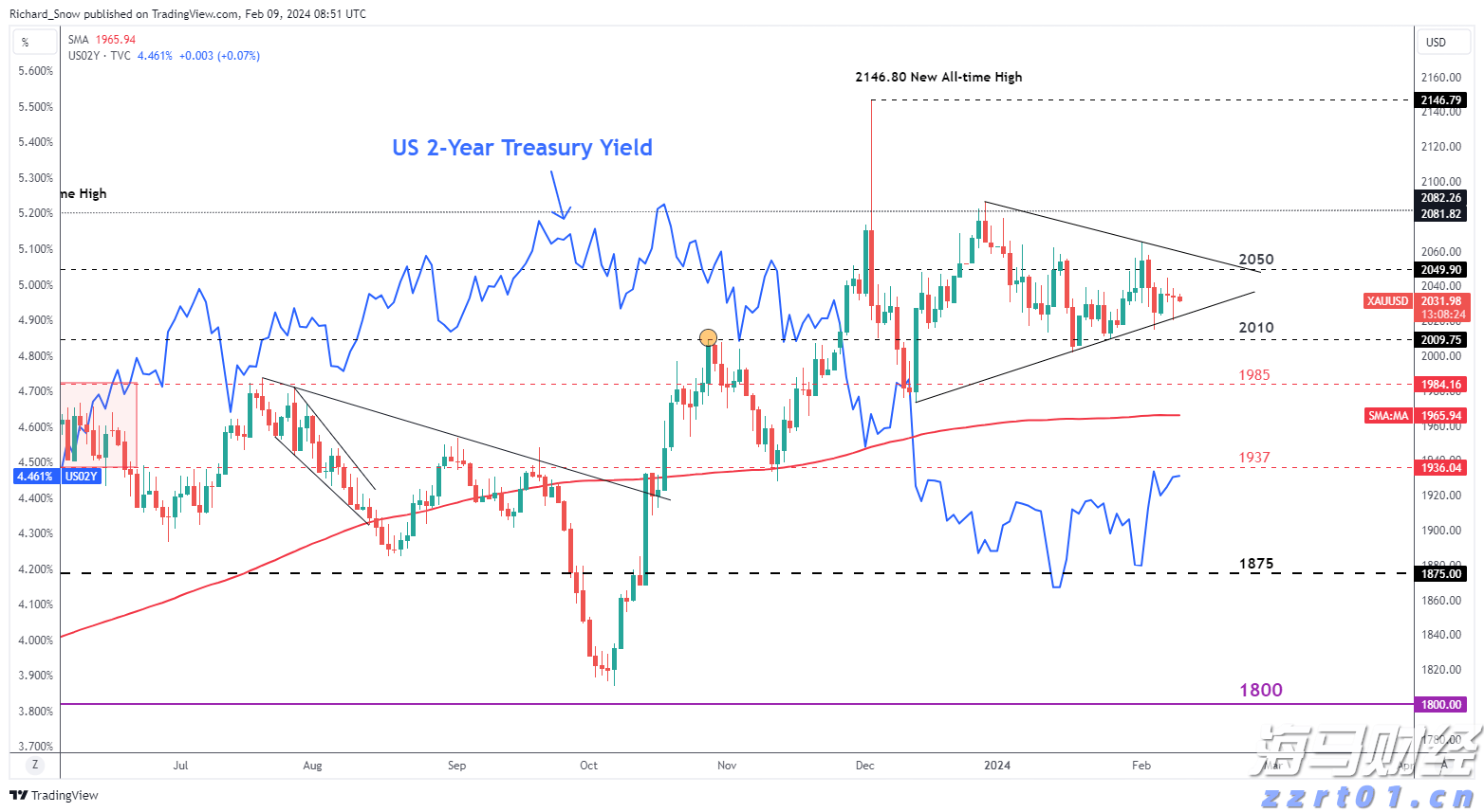《生活饮用水卫生标准》(GB 5749