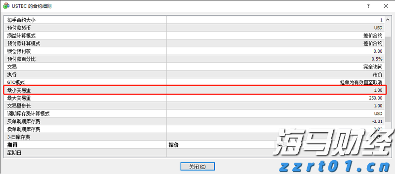 被蛇咬后怎么自救？湛江蛇伤救治专家划重点