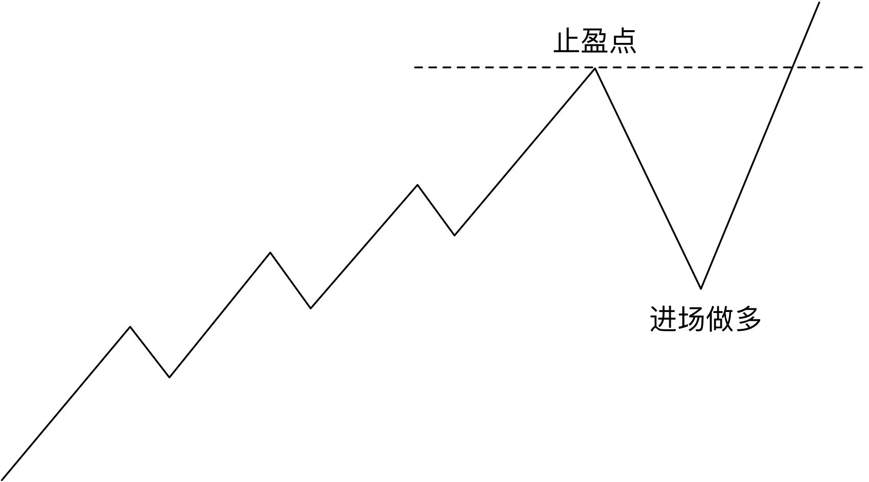 8月30日佛山新增报告基孔肯雅热确诊病例11例